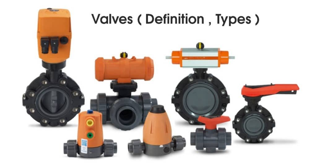 Valves ( Definition, Types ) - Mechanical Engineering