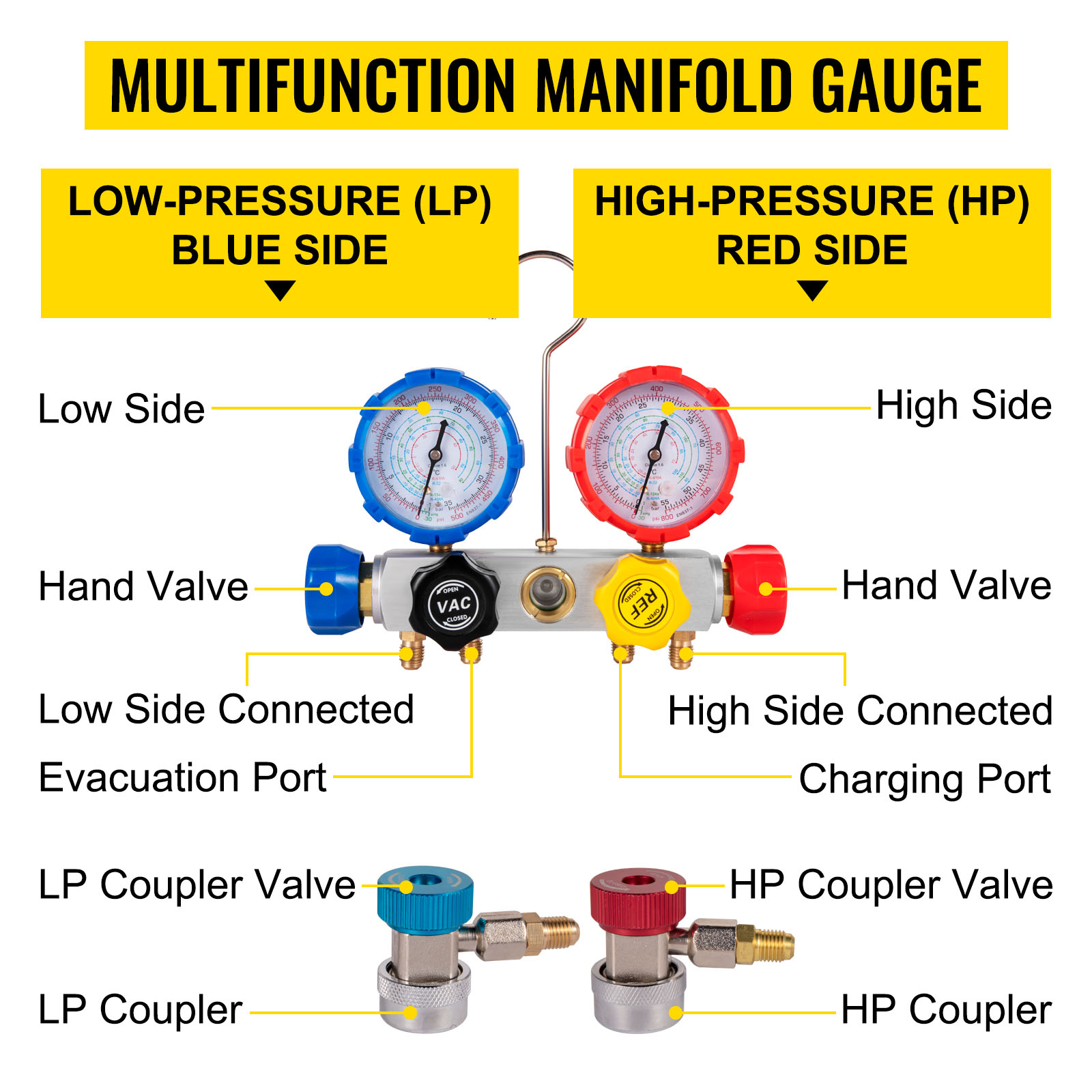 How To Use AC Vacuum Pump For Pulling Out The Moisture? Mechanical