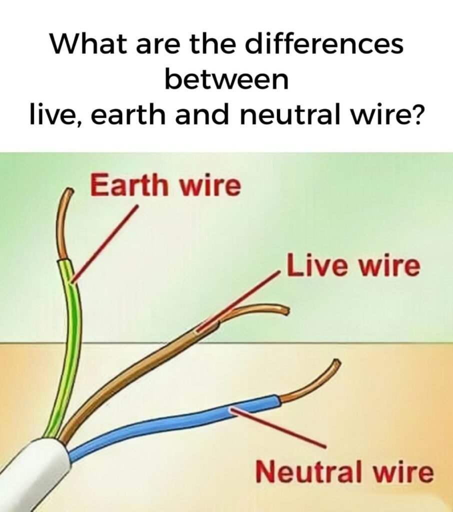 What are the differences between earth, neutral, and live wire