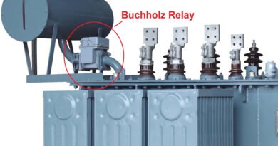 A Buchholz relay can be installed on?